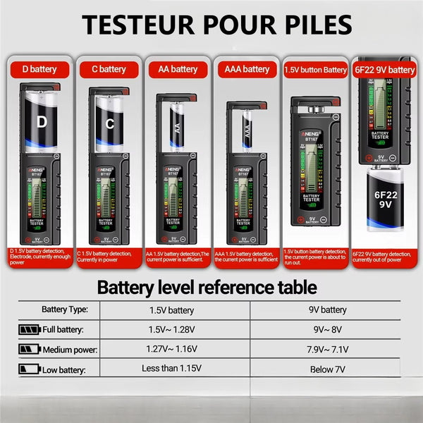Contrôleur digital piles bouton et divers neuf